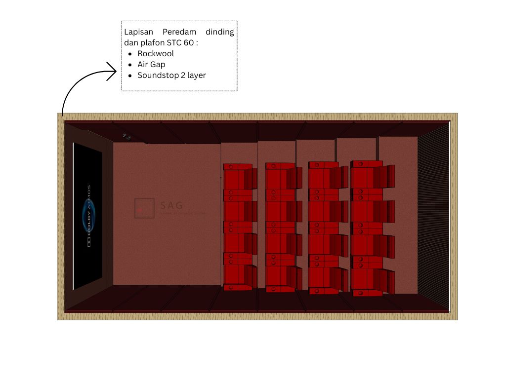 peredam suara mini bioskop
