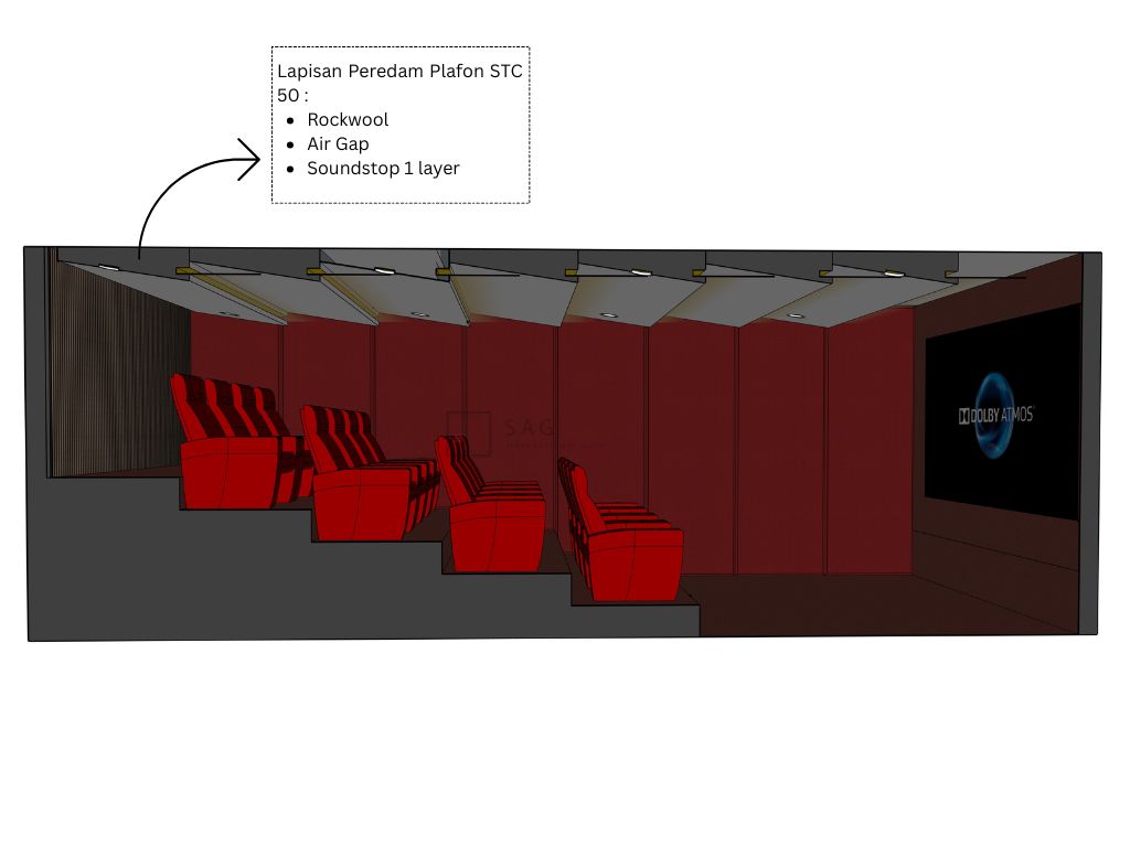 peredam suara mini bioskop